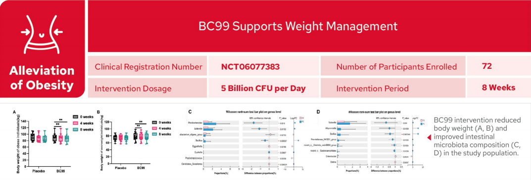 正在上传... image.png