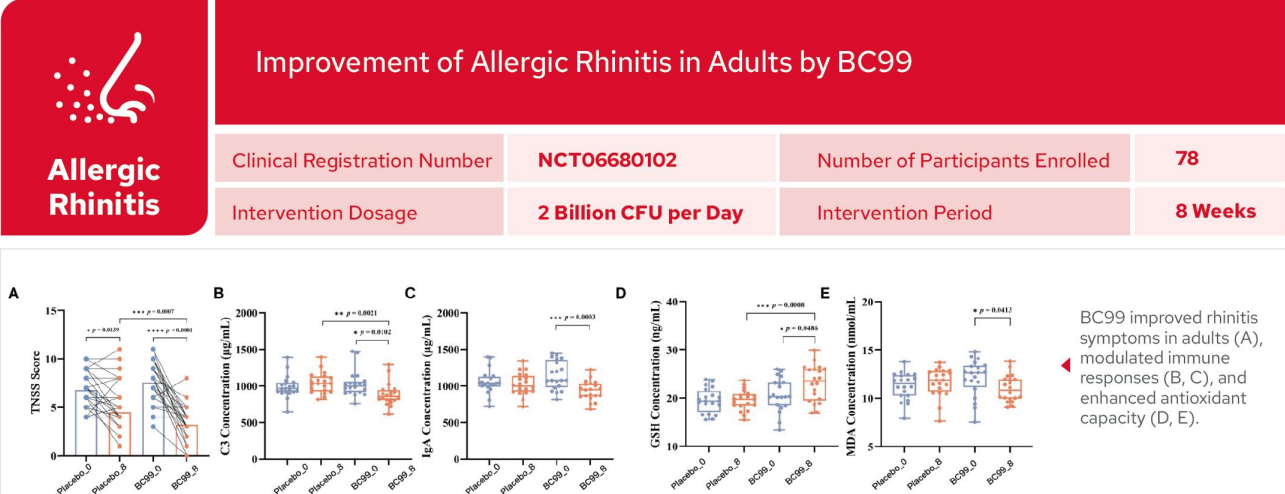 正在上传... image.png
