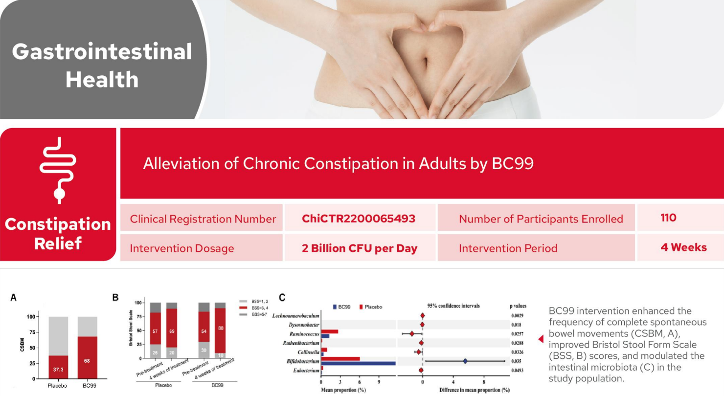 正在上传... image.png