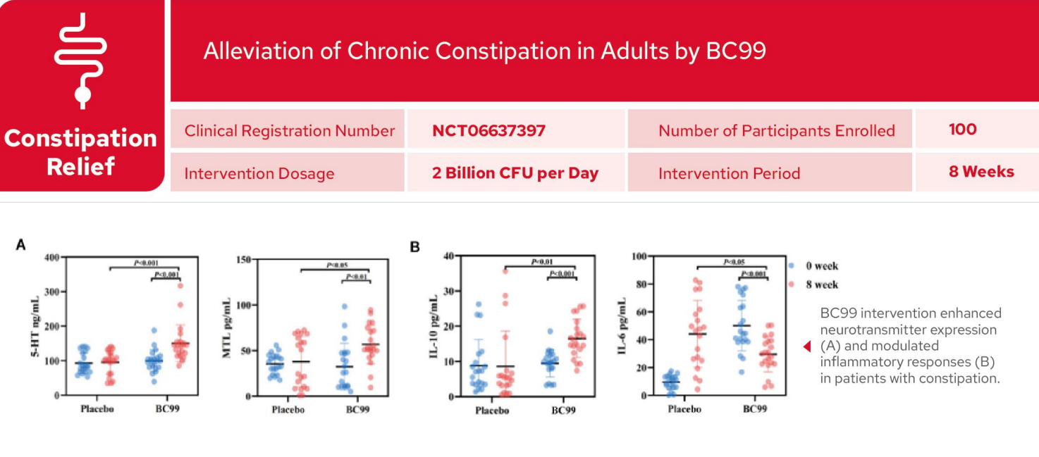 正在上传... image.png