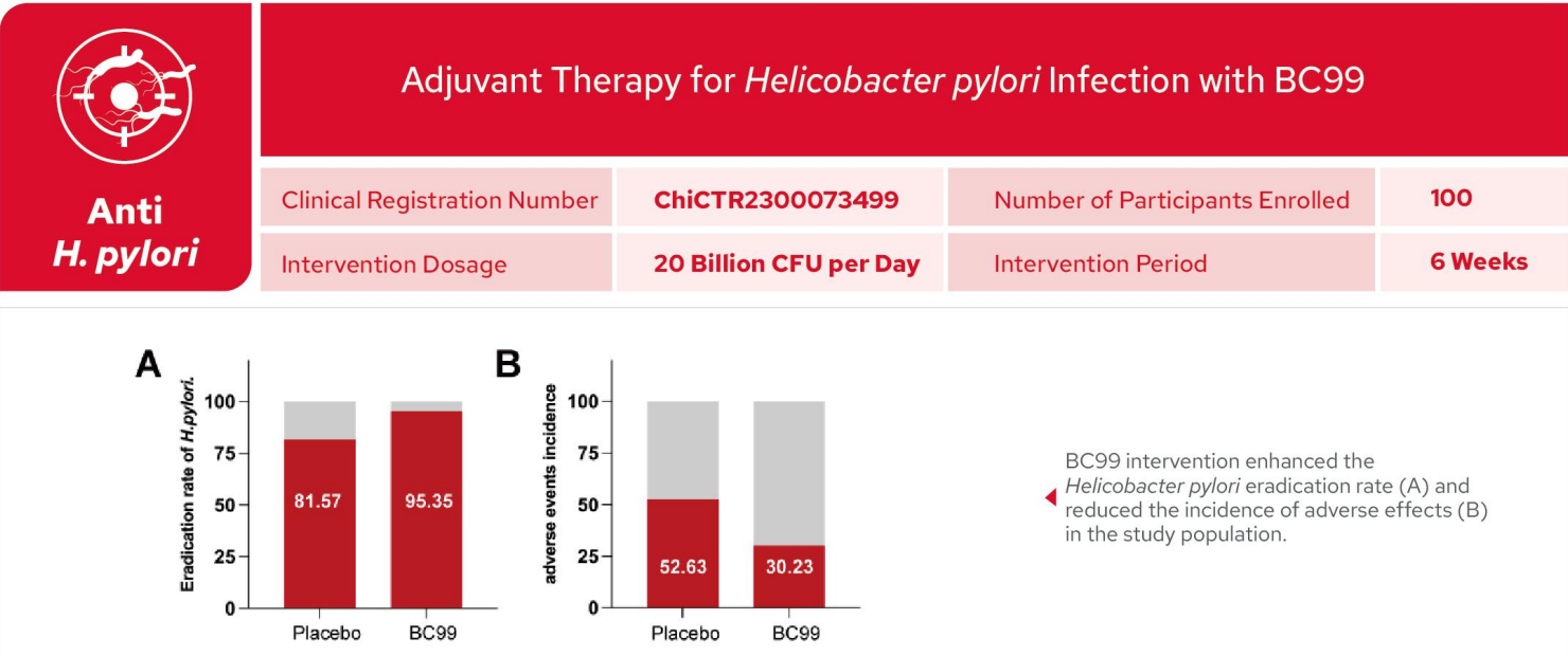 正在上传... image.png