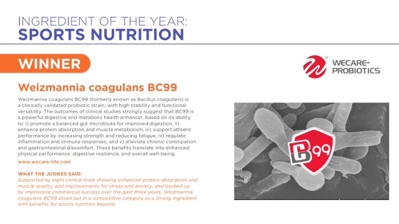 Ingredient of the Year: Sports Nutrition